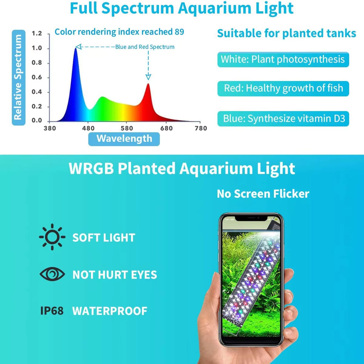 75Cm WRGB Aquarium Light with Timer Waterproof Fish Tank LED Light Underwater Lamp Aquariums Decor Lighting Planted Lights