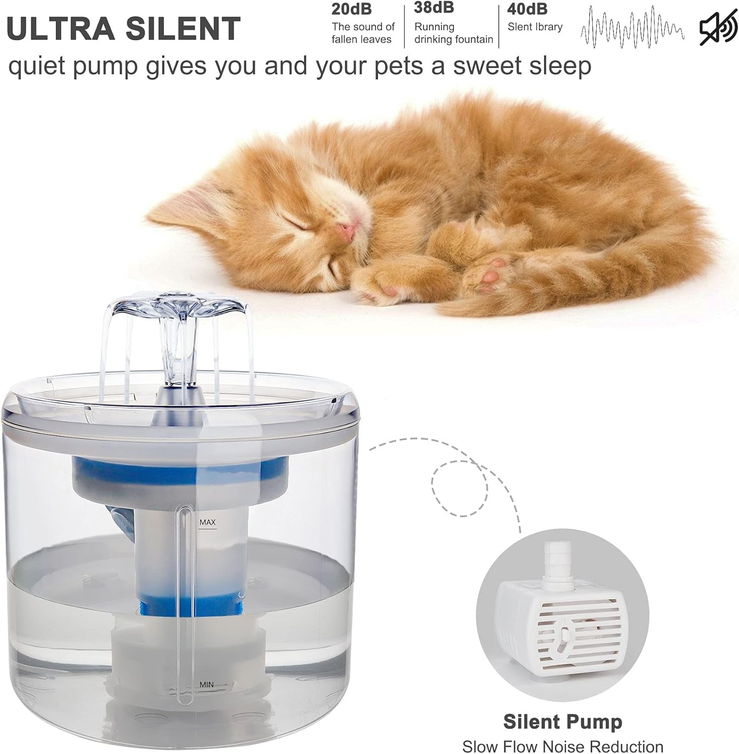 Cat Water Fountain -  Cat Dog Water Dispenser, 2.6L/88Oz Kitty Water Fountains Super Quiet Automatic Pet Drinking Fountain Pet Water Fountain for Cats,Dogs,Other Pets(Transparent)
